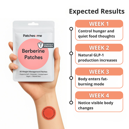 Patchesome™ - Berberine Patches