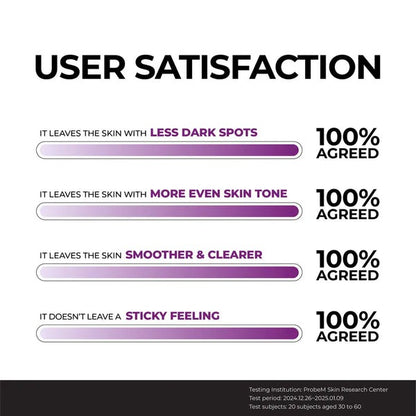 Revo Niacinamide 20%+ Glutathione & TXA brigheting Face Serum