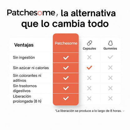 Patchesome - Parches de Berberina